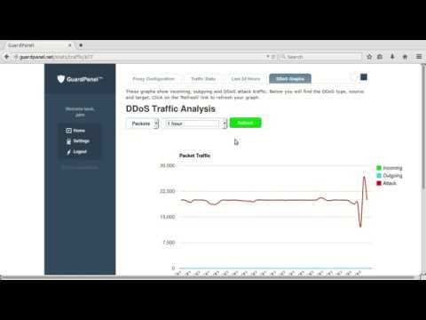 download lagu mp3 mp4 Remote Ddos Protection, download lagu Remote Ddos Protection gratis, unduh video klip Remote Ddos Protection