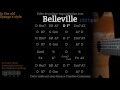 Belleville (190 bpm) - Gypsy jazz Backing track / Jazz manouche
