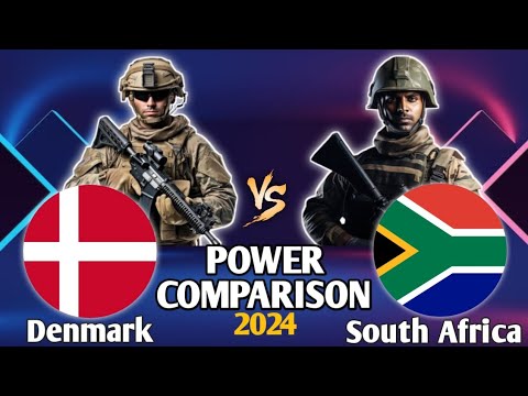 Denmark VS South Africa Military Power Comparison 2024
