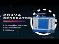 Product Video