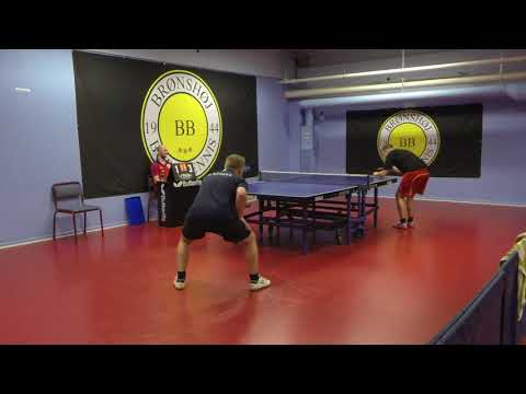 190309 3. Div, Mads Lund Petersen - Jacob Britze