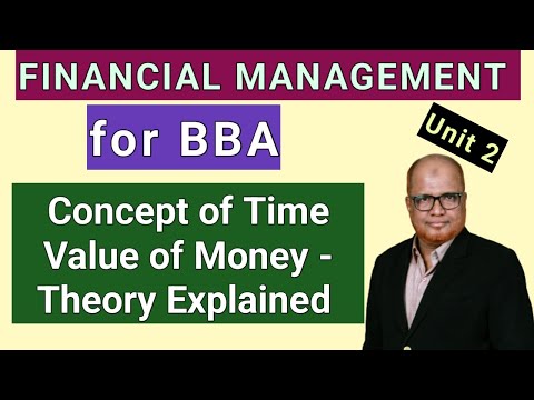 Inventory Management – Problems Solutions Financial Management BBA Part 2 Hasham ali khan