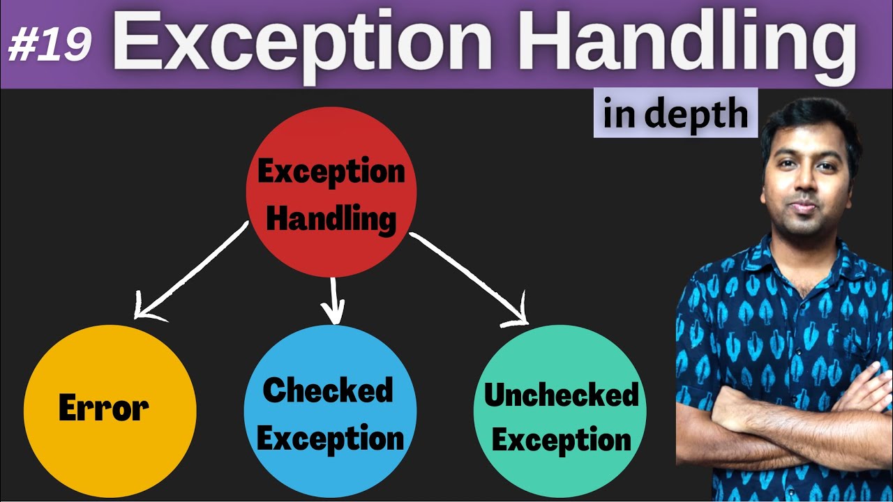 19. Exception Handling in Java with Examples