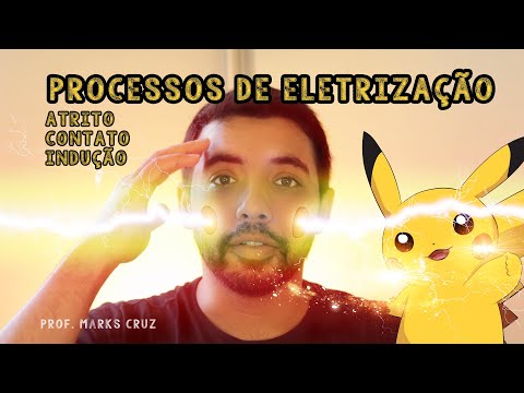 PROCESSOS DE ELETRIZAÇÃO: ATRITO, CONTATO E INDUÇÃO