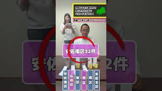 やねやねやねの広島市内で問い合わせの多いベスト５公開！ #屋根
