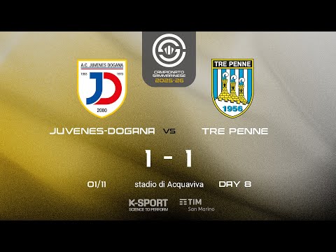 2025-26 San Marino Championship | HL Juvenes-Dogana - Tre Penne 1-1
