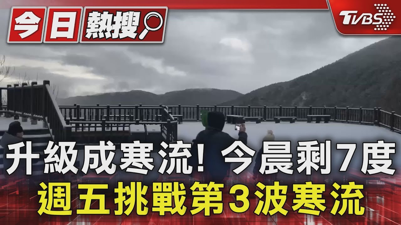 升級成寒流!今晨剩7度 週五挑戰第3波寒流