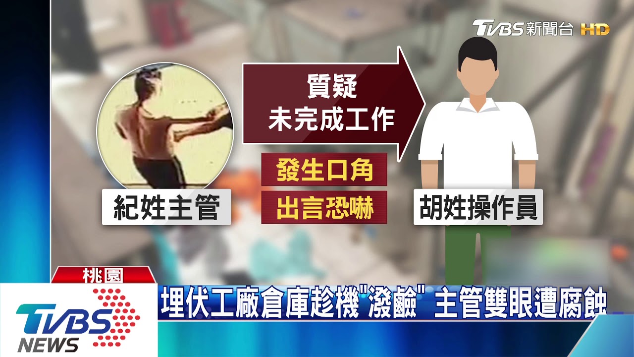 雙眼幾乎失明!男被主管質問 潑強鹼報復