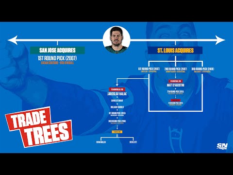 How A Small Draft Day Trade In 2007 Led To The Sharks Acquiring Future Captain Logan Couture