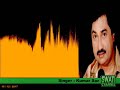 WOH LADKI HAI YA JADOO Singer Kumar Sanu