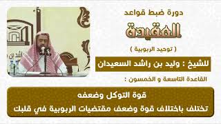 قوة التوكل على الله تقوى بقوة مقتضيات الربوبية في القلب image