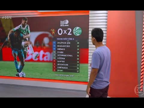 Globo Esporte PE - What motivates fans to go to Sport's games right now?