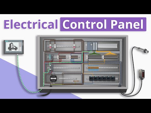 PLC Control Panel