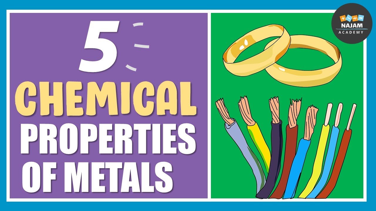 Chemical Properties of Metals | Chemistry