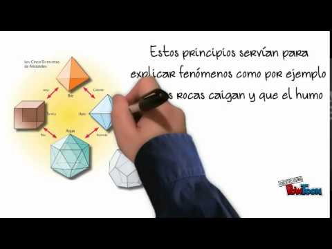 Grupo Nº 3. La ciencia en la Antigua Grecia.