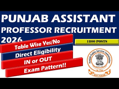 Punjab Assistant Professor Recruitment II Direct Yes or No for Eligibility II Who Can Apply?