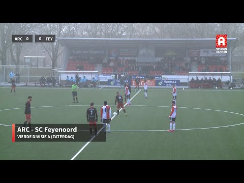 Samenvatting ARC - SC Feyenoord (zaterdag 21 januari)