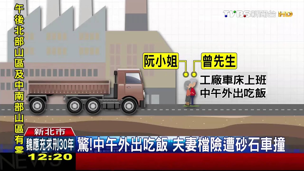 砂石車衝撞!機車緊鄰安全島 夫妻僅擦傷