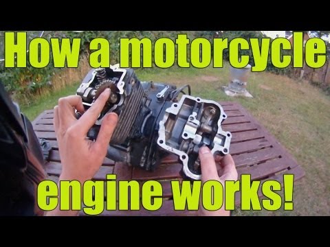 How a motorcycle engine works!