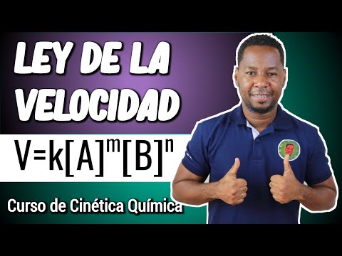 Rate Law and Reaction Orders | Chemical Kinetics Course