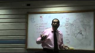 ENT - Dr.Nassem Tala't - Complications of Suppurative otitis media - Part 1