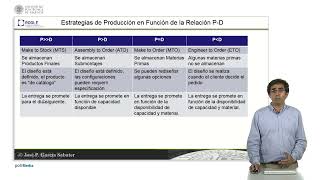 Estrategias de Producción en función de la Relación P:D