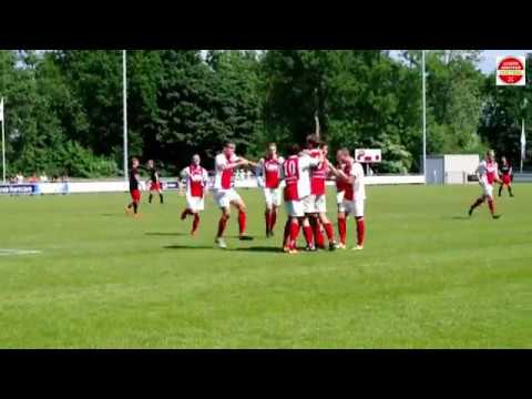 Goals en Actie momenten( RCL ARC)