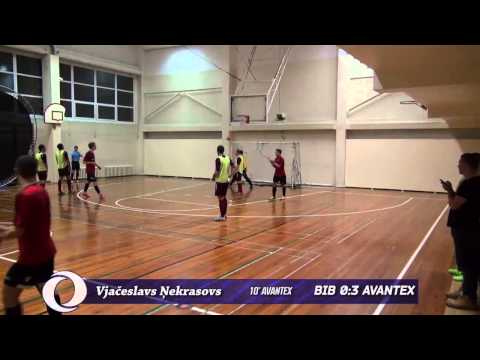 2015-03-12 Baltic International Bank - AVANTEX