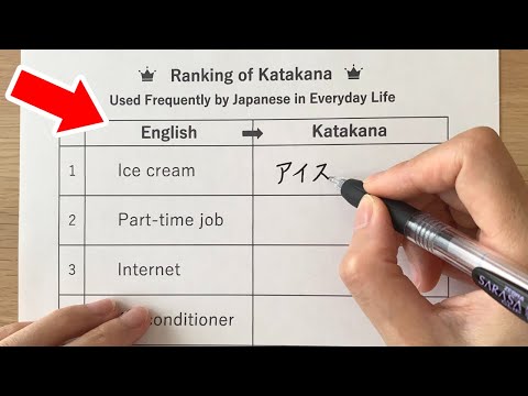 Top 10 Most Commonly Used Katakana Words in Japanese Daily Life! Handwriting Practice