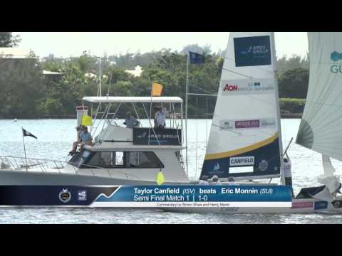 Argo Group Gold Cup 2012 - Highlights Show