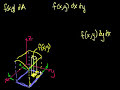 Double Integrals 4 Video Tutorial