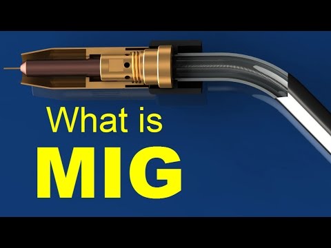 , title : 'What is MIG Welding? (GMAW)'