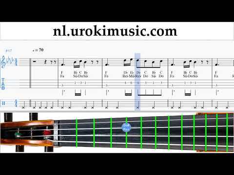 Viool Leren Spelen Silentó - Watch Me (Whip/Nae Nae) Tablatura um-b799