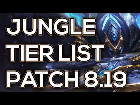 Jungle Tier List Patch 8.19 Worlds Patch | Best Junglers To Carry Solo Queue League of Legends