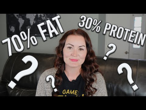 Carnivore Fat To Protein Ratio Explained!