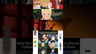 Download lagu Kurama π || naruto father kurama π€ || 2 in 1 #naruto #BSSaruto #anime #shorts #minato #boruto mp3 Download lagu Kurama π || naruto father kurama π€ || 2 in 1 #naruto #BSSaruto #anime #shorts #minato #boruto mp3