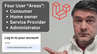 Laravel 3-Sided Marketplace: Structure Example