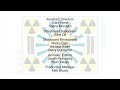 Johnny Test Season 6 End Credits Version 2 English HD