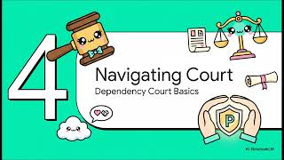 Georgia DFCS Survival Playbook