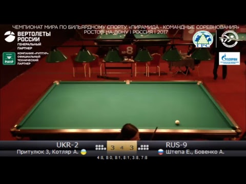 CW2017 UKR-2 (Притулюк З, Котляр А.)  -  RUS-9 (Штепа Е., Бовенко А.)