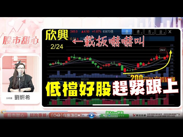 0224 - 載板嚇嚇叫，新粉趕緊跟上低檔好股！