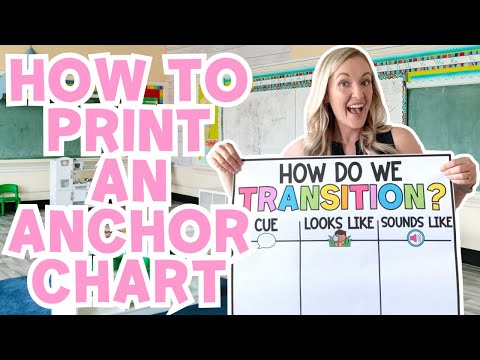 Transform Your Studies With A4 Anchor Prints