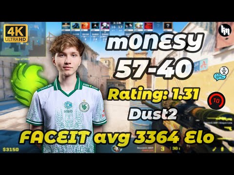 ⚡m0NESY (57-40) avg 3364 Elo (Dust2) | Dec 30, 2025 #cs2 #m0nesy