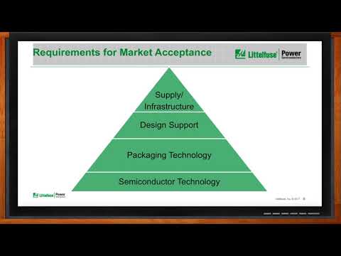 Unleash SiC MOSFETS: Extract the Best Performance -- Littelfuse and Mouser Electronics