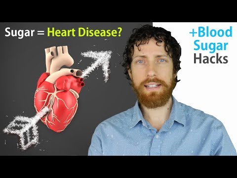 How Bad is Sugar Really?