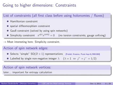 Black hole entropy from loop quantum gravity: Generalized theories and higher dimensions (ILQGS)