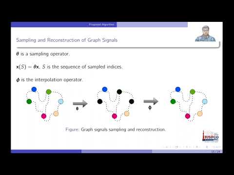 [EUSIPCO 2022] RECOVERY OF MISSING SENSOR DATA BY RECONSTRUCTING TIME-VARYING GRAPH SIGNALS