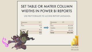 How to set table or matrix column widths in a Power BI report