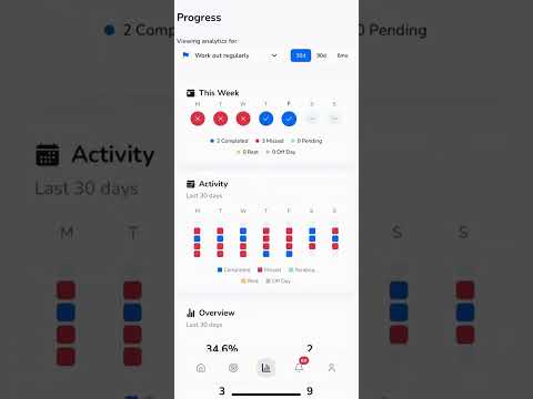 FitNudge: AI Habit Coach