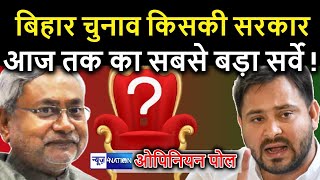 5:52 Now playing Bihar Opinion Poll Live | Bihar Election 2020 | Aaj Tak CSDS Lokniti Survey | Bihar Chunav - Download this Video in MP3, M4A, WEBM, MP4, 3GP